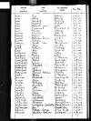Eliz Sceats Death Index 1855 whitechapel.jpg